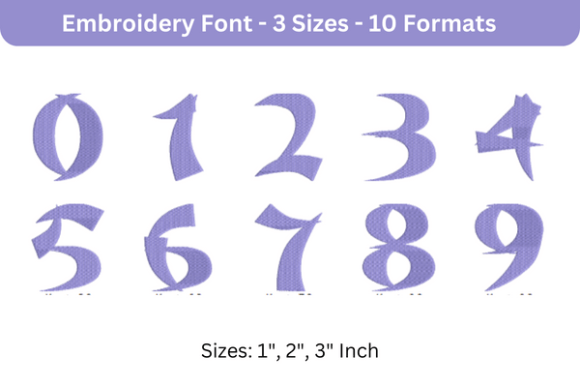 Karate Font 0 to 9: A Designer’s Review for Merch