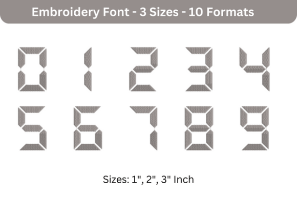 LCD Font 0 to 9: A Seller’s Review for Etsy