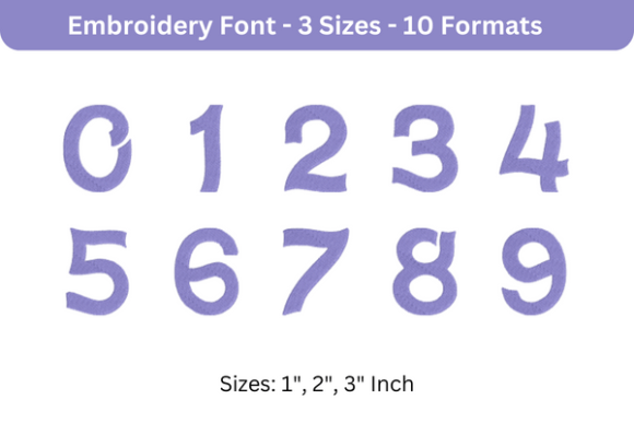 Wavie Font 0 to 9: An Embroidery Designer’s Review